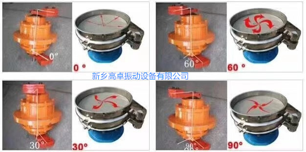 振動篩的振動力度怎么調(diào)？