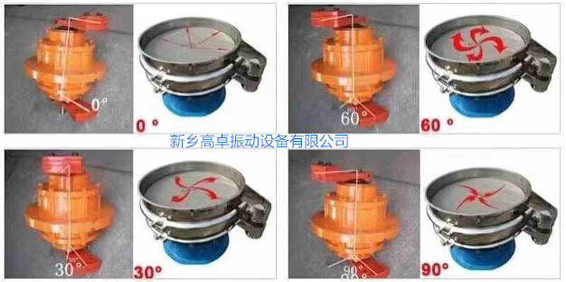 振動篩的振動力度怎么調？